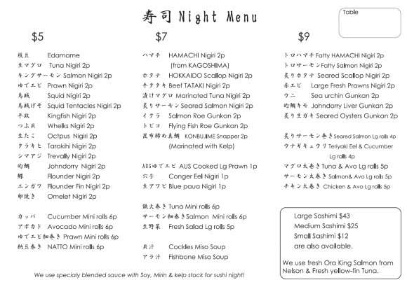 Sample menu for Sushi night
