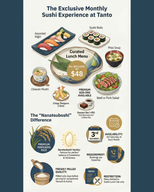 🍣 Monthly Special: Sushi Lunch Day! Saturday March 21st🍣